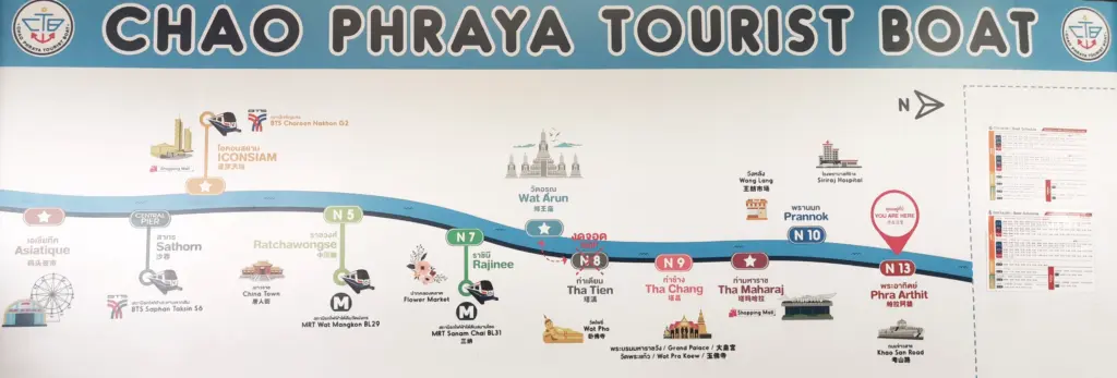 Chao Phraya Tourist Boat 2 | Sehenswürdigkeiten in Bangkok